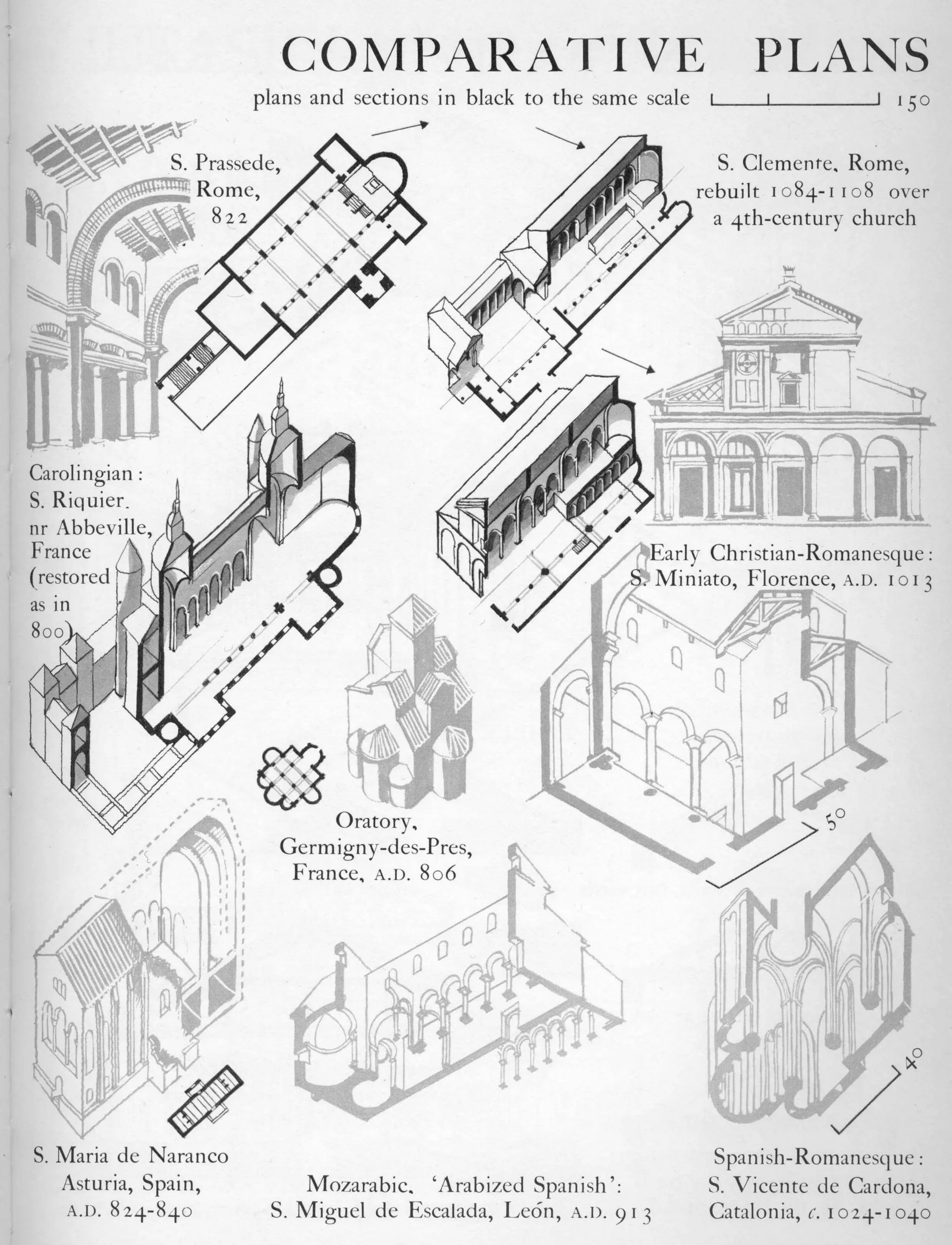 Graphic history of architecture