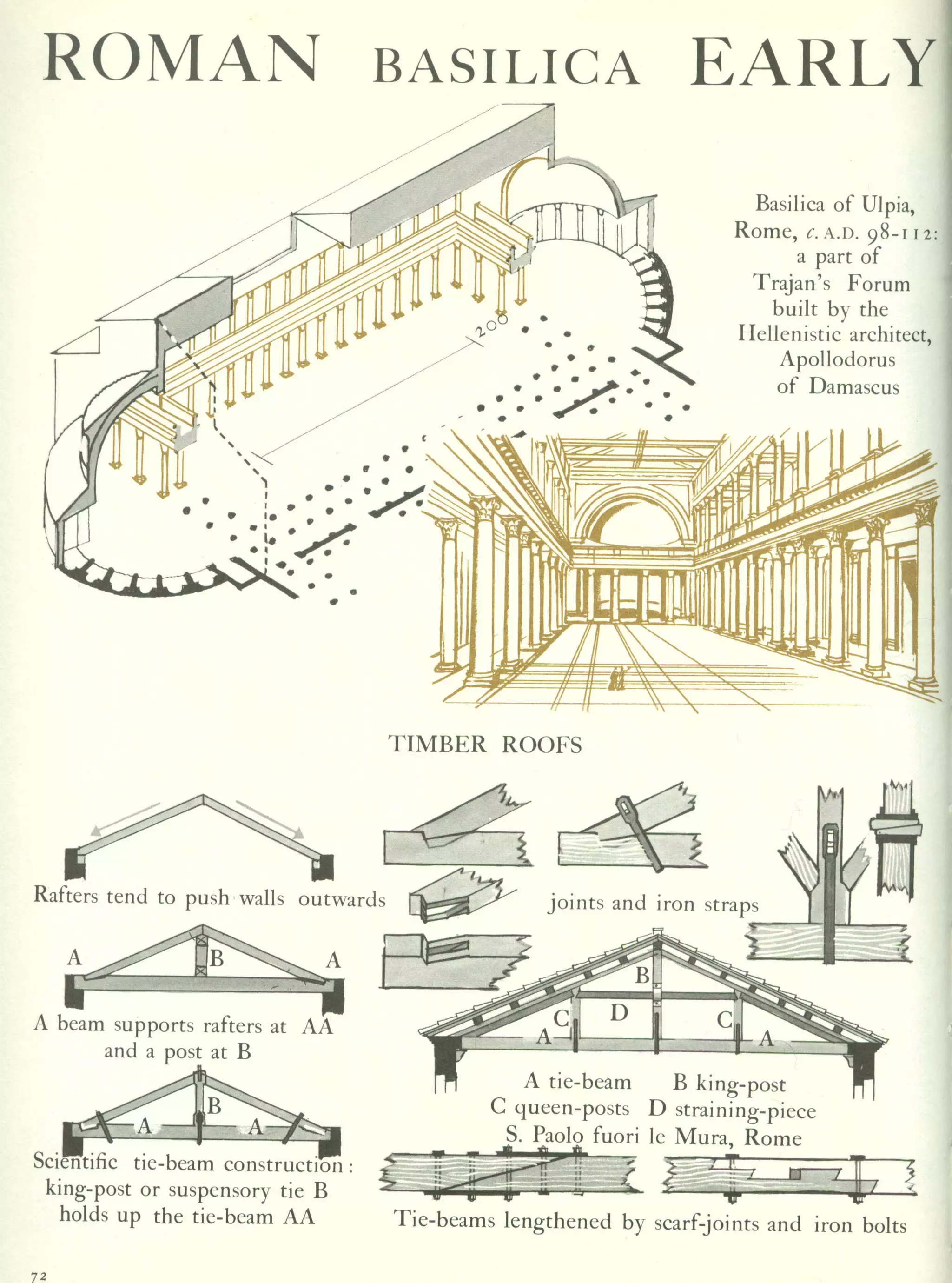 Graphic history of architecture