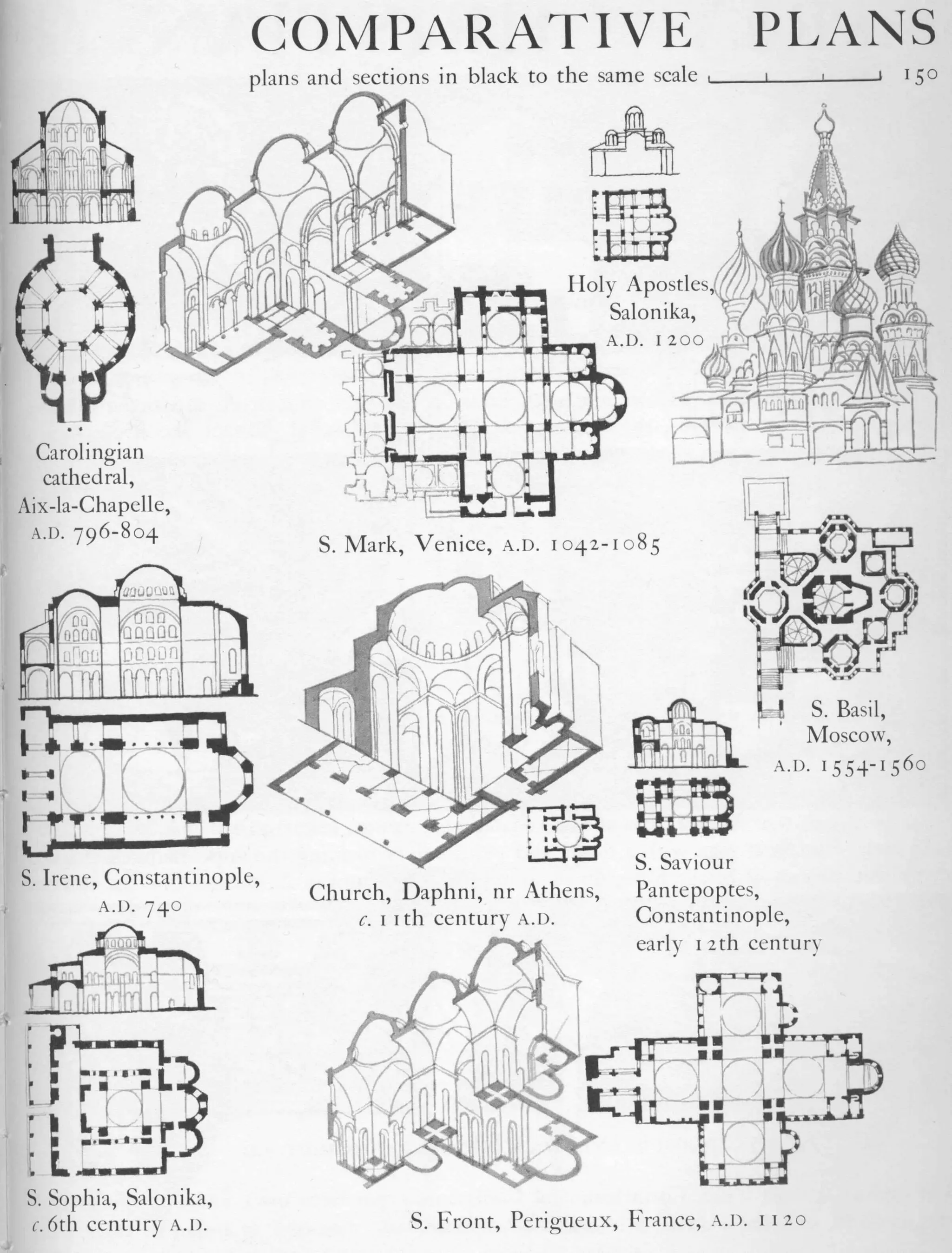 Graphic history of architecture