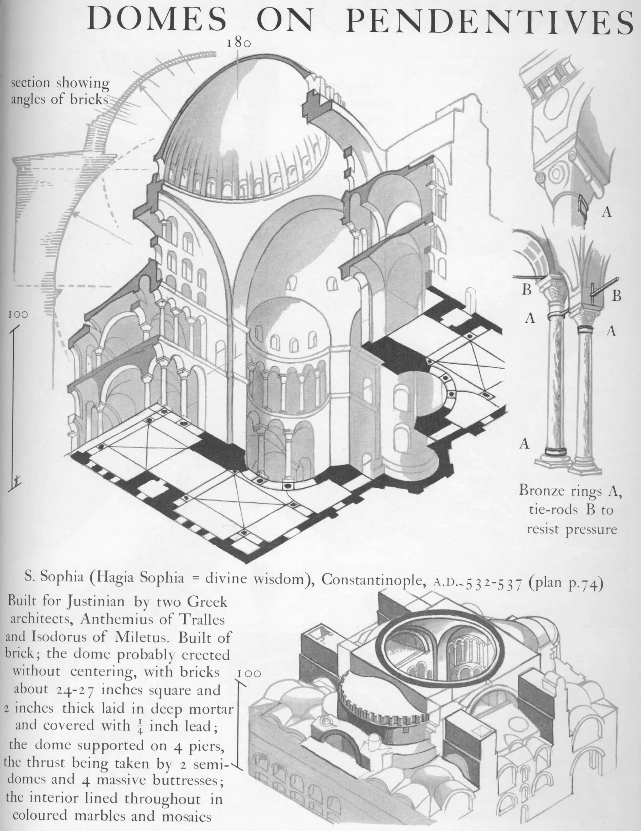 Graphic history of architecture