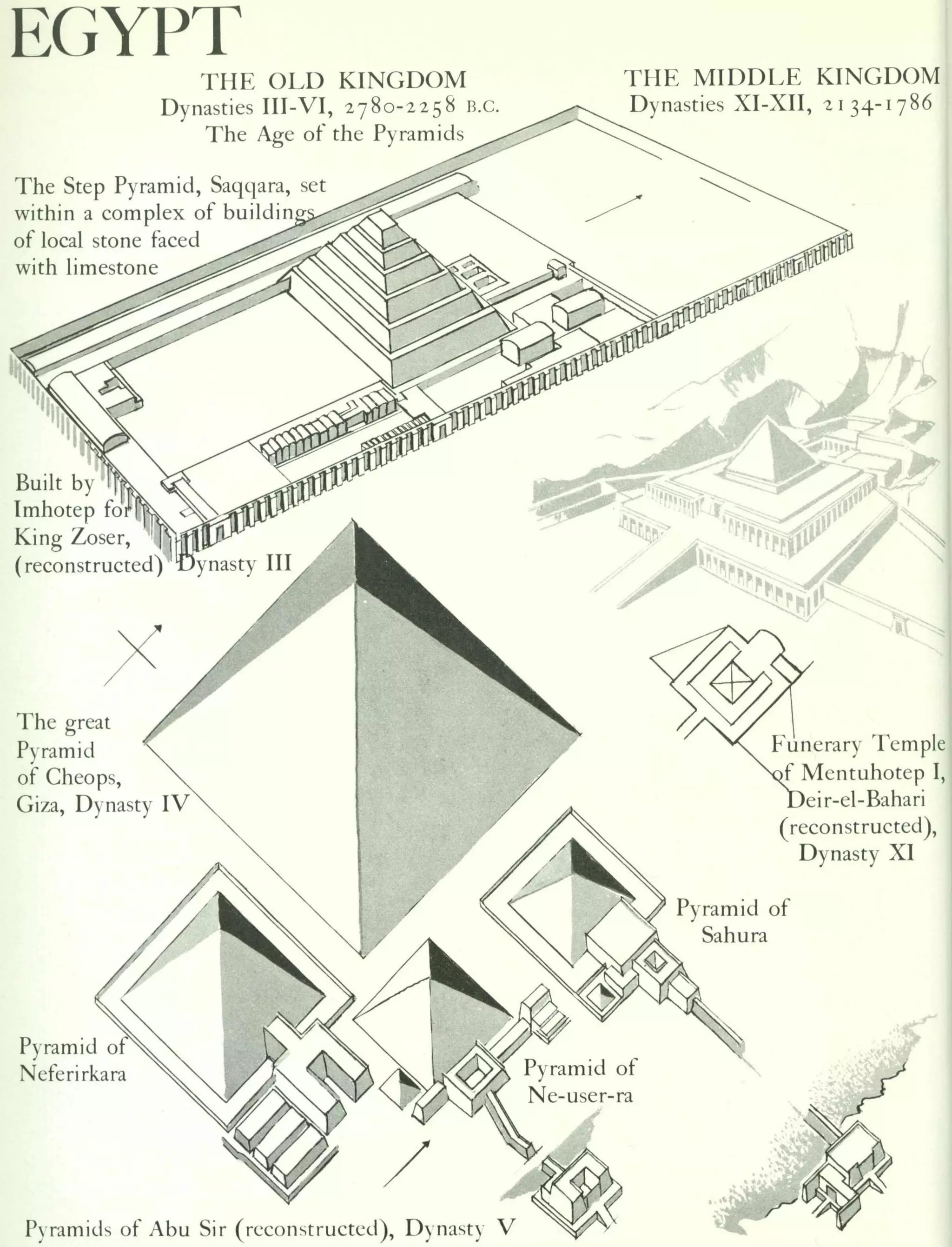 Graphic history of architecture
