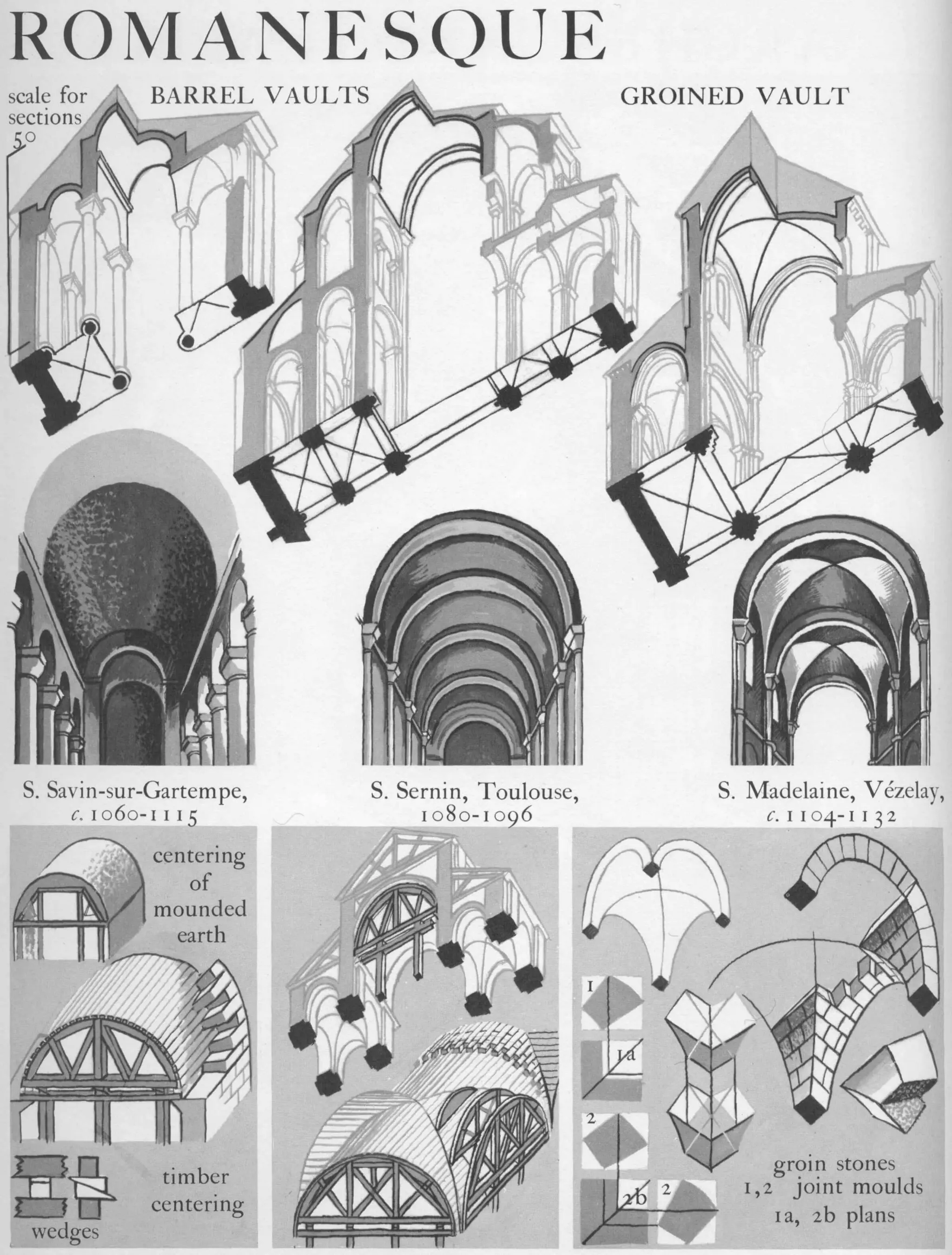 Graphic history of architecture