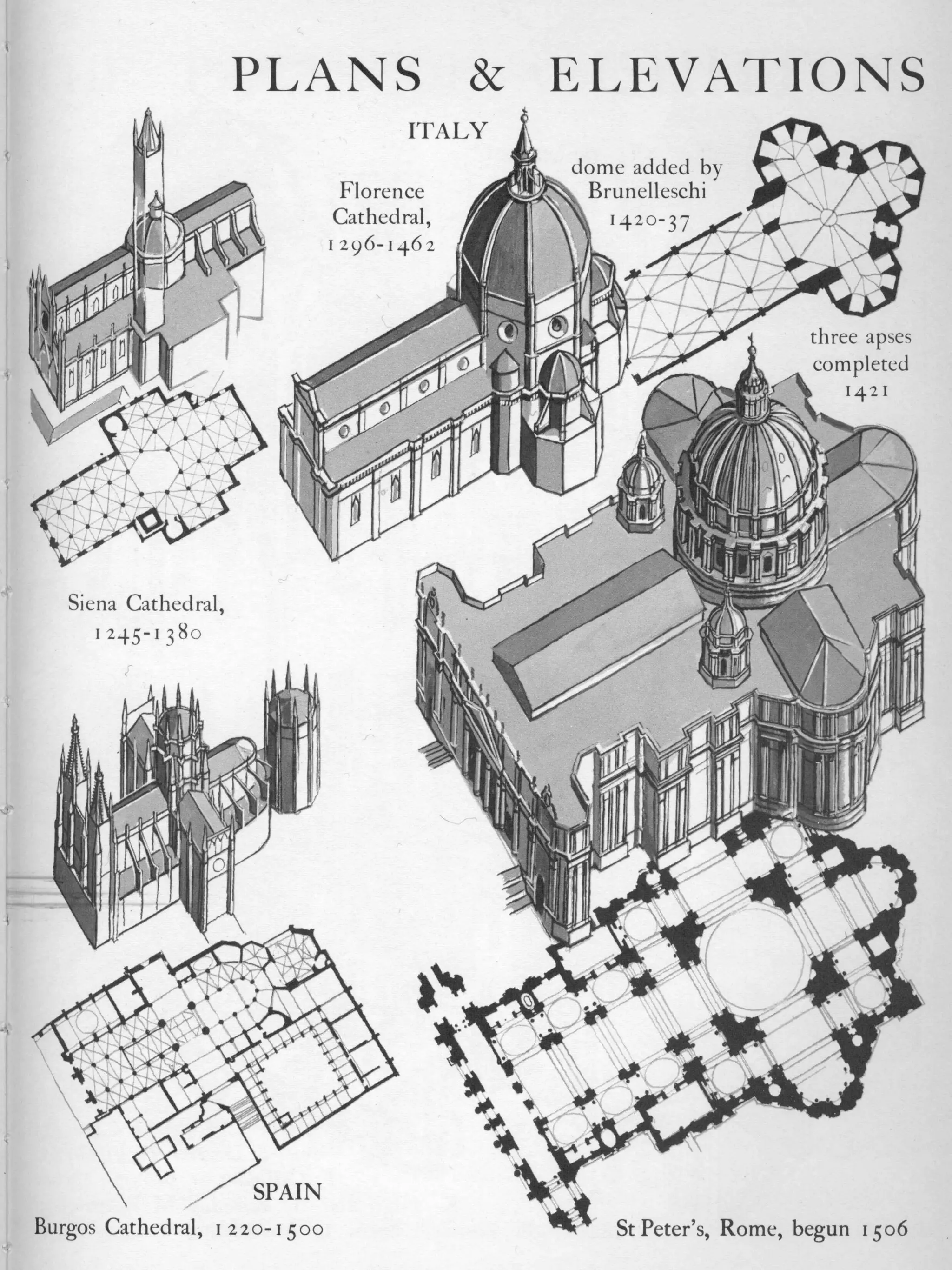 Graphic history of architecture