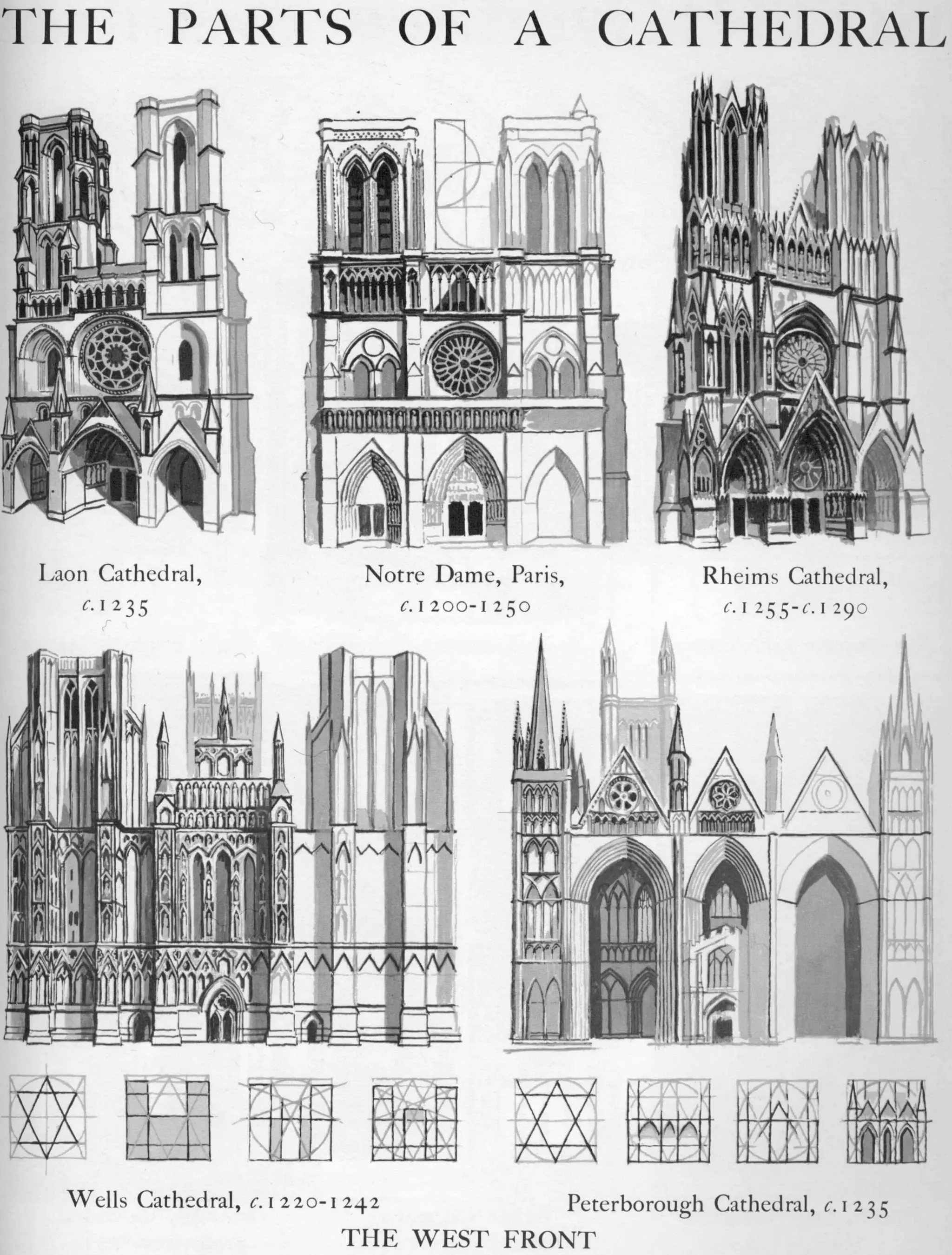 Graphic history of architecture