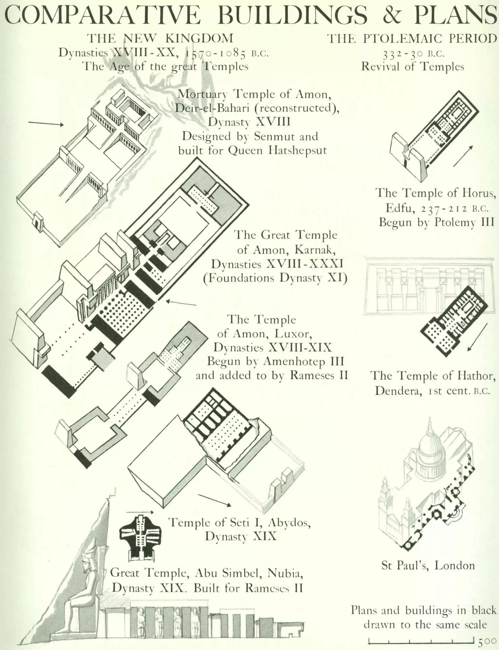 Graphic history of architecture