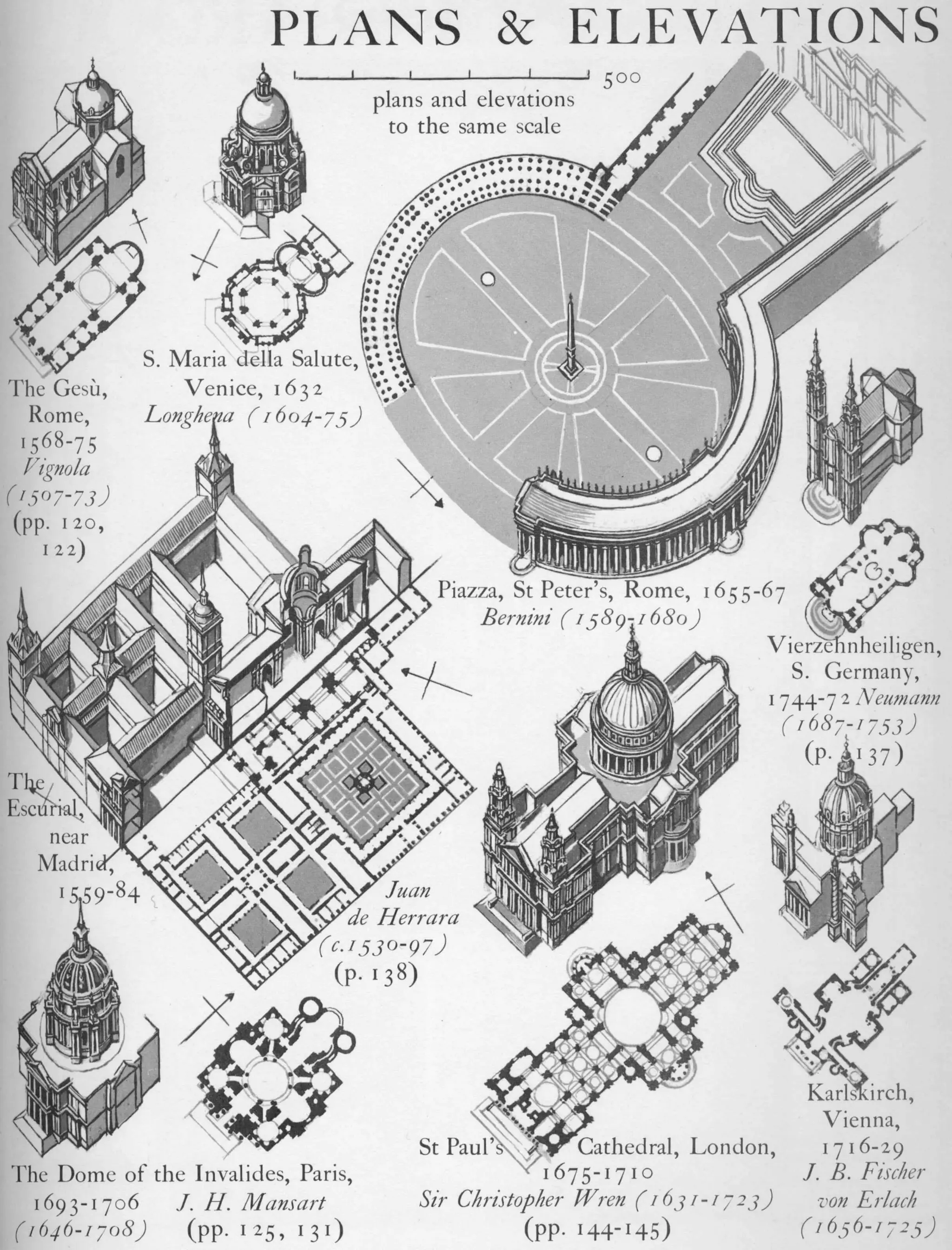 Graphic history of architecture