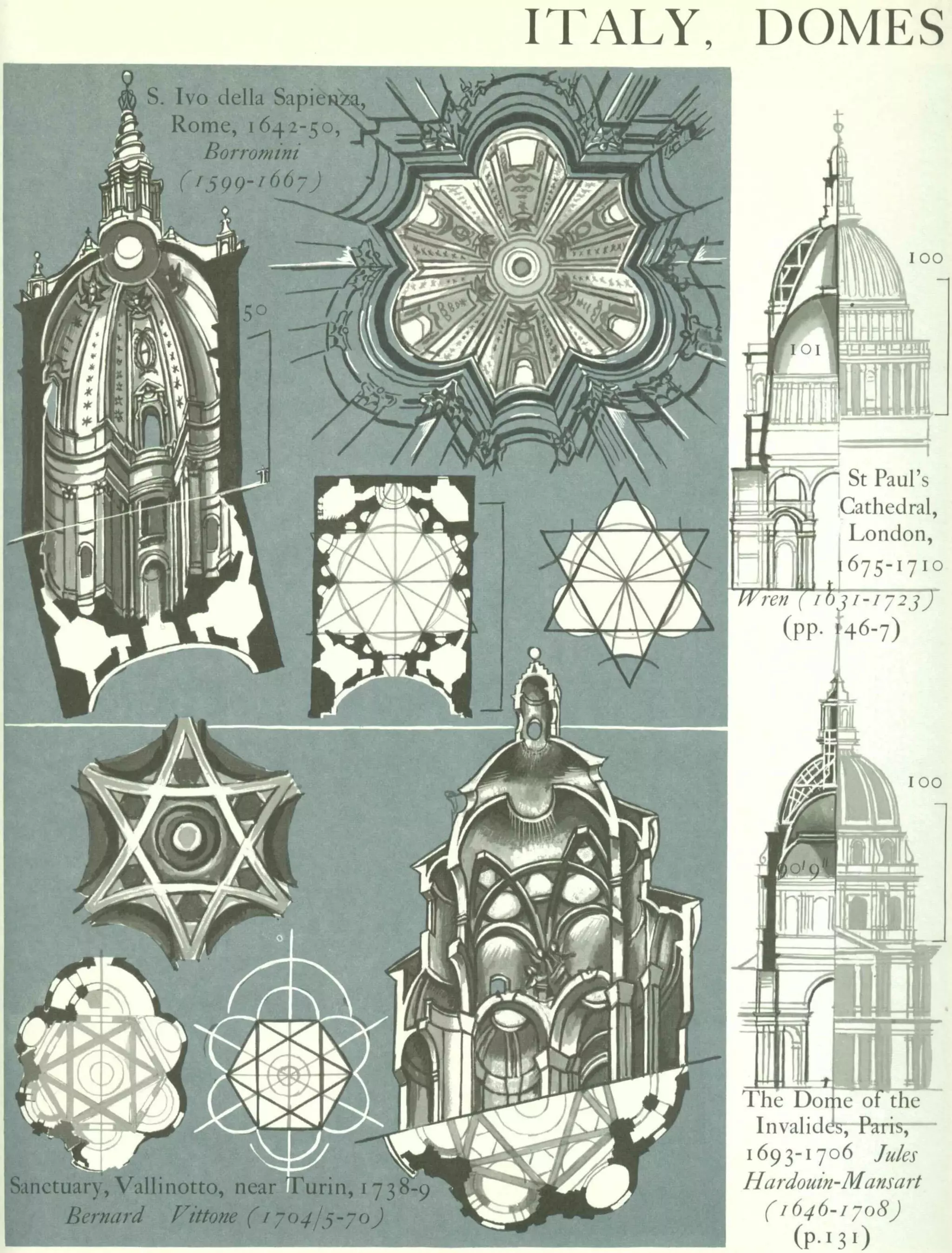 Graphic history of architecture