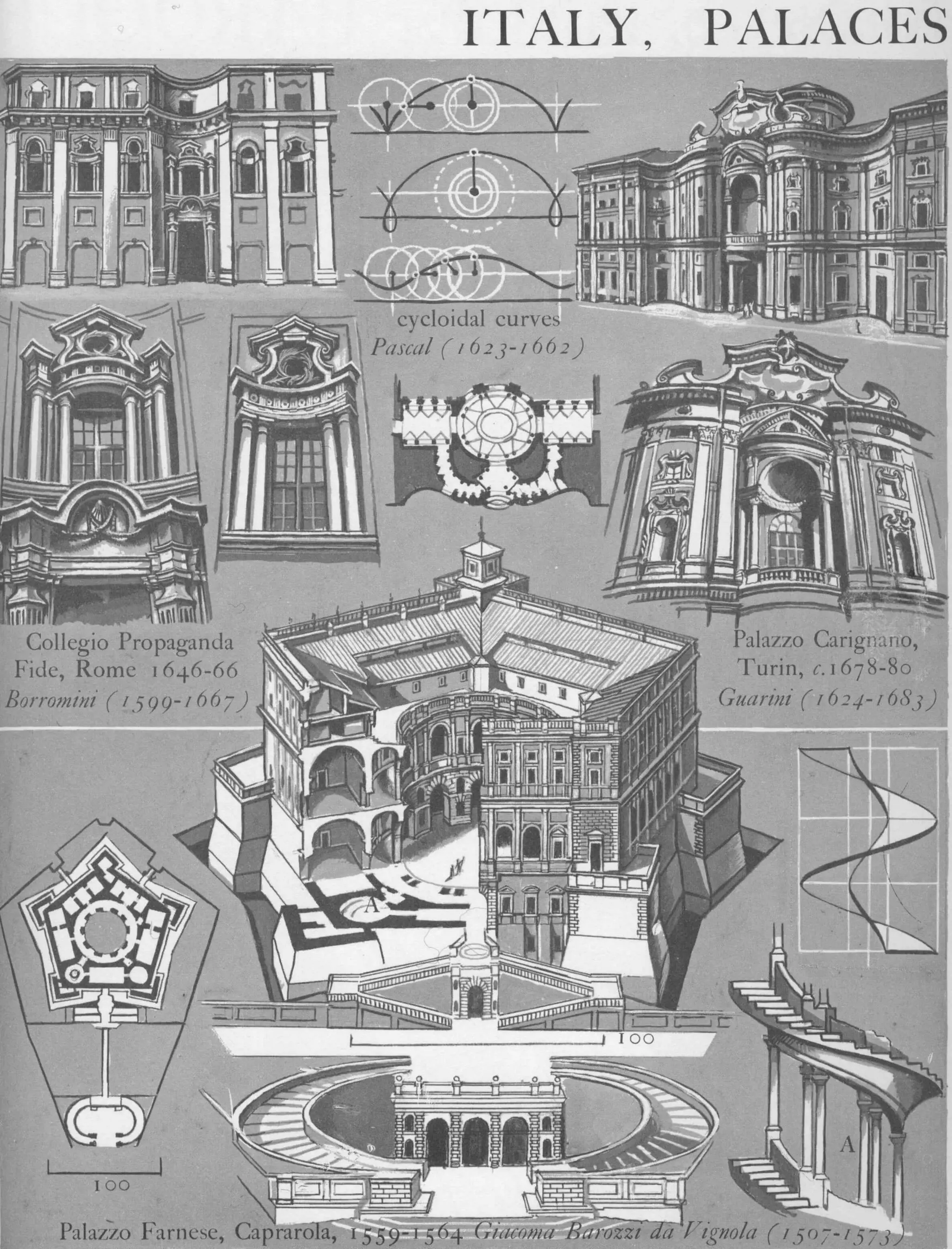 Graphic history of architecture