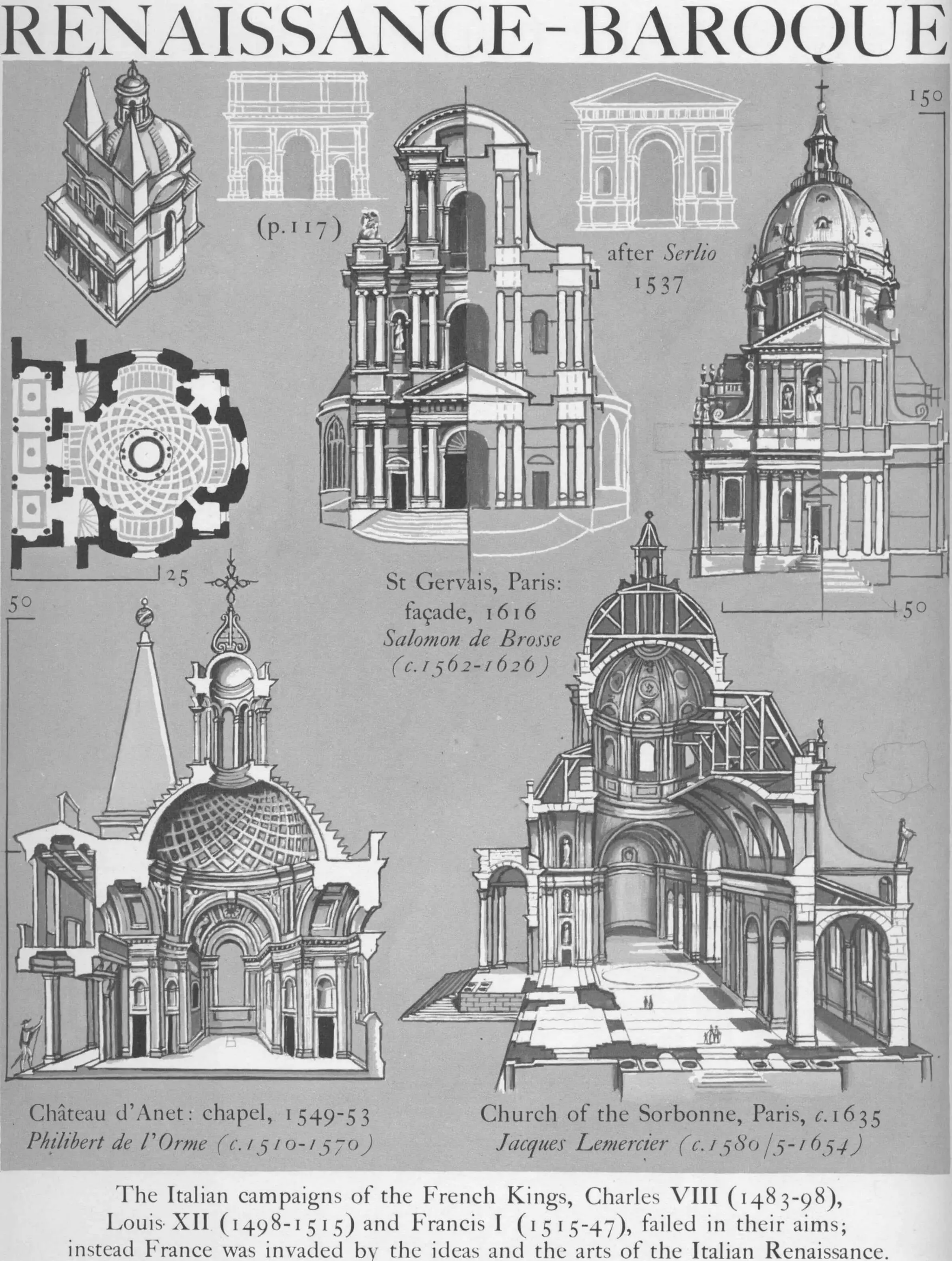Graphic history of architecture