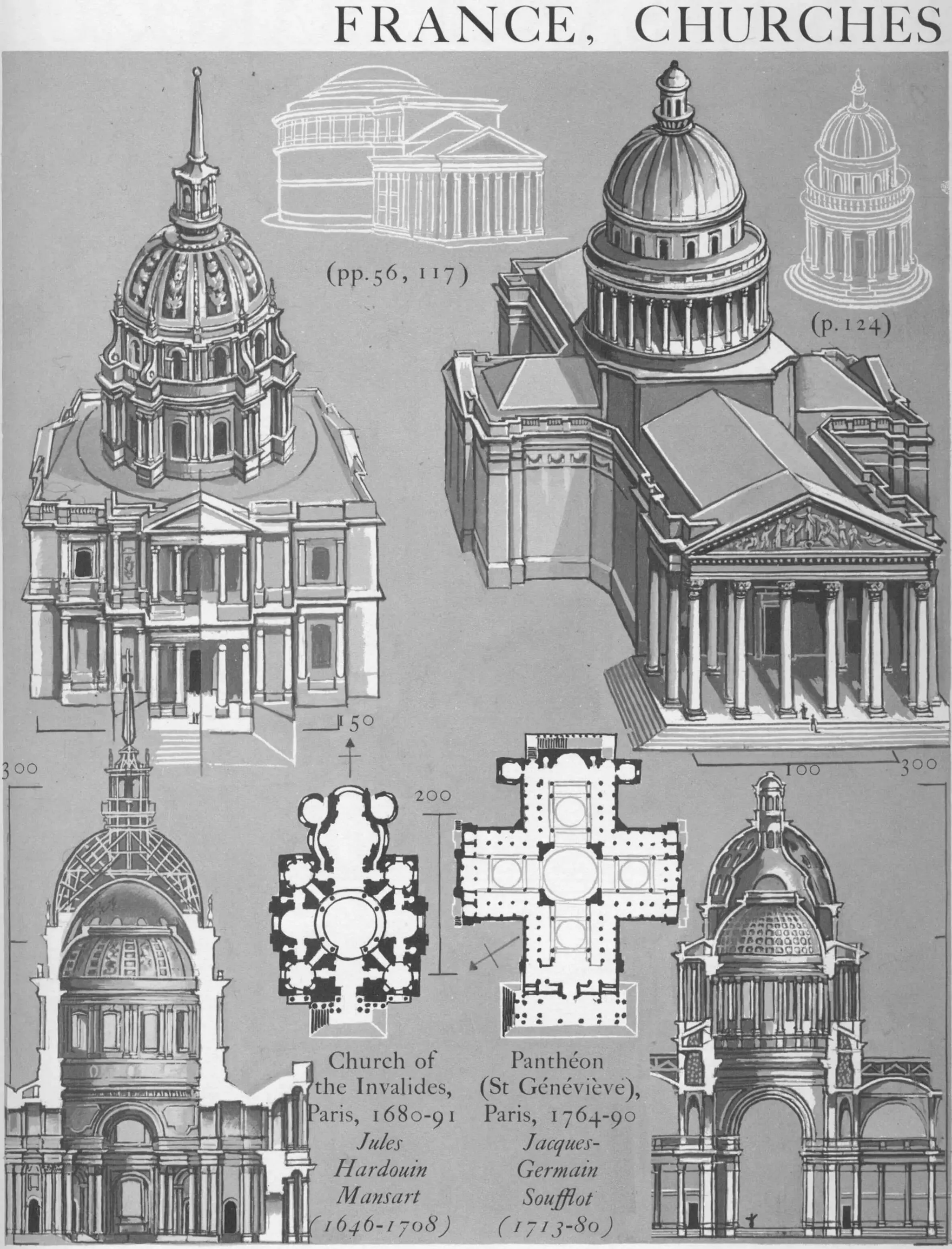 Graphic history of architecture