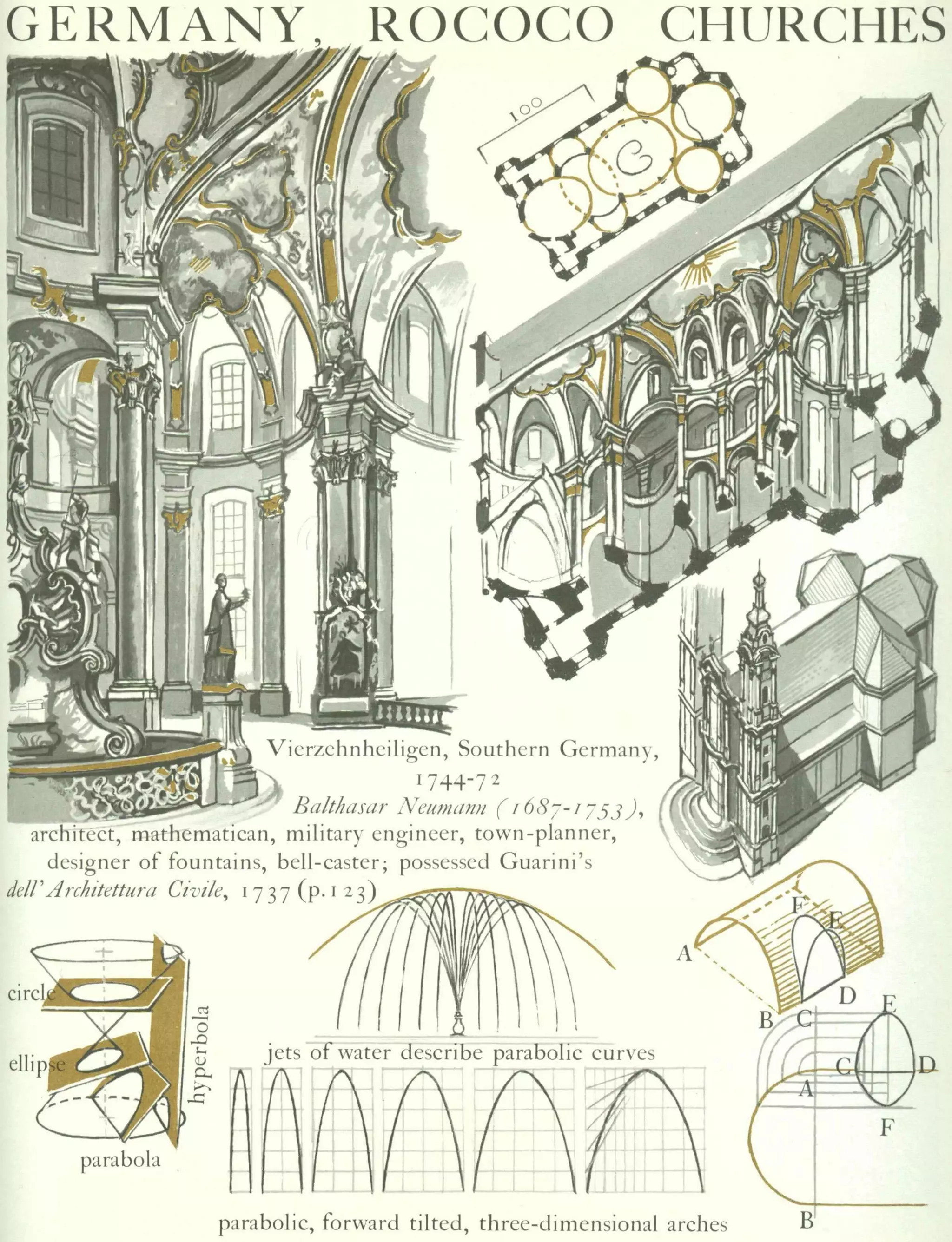 Graphic history of architecture