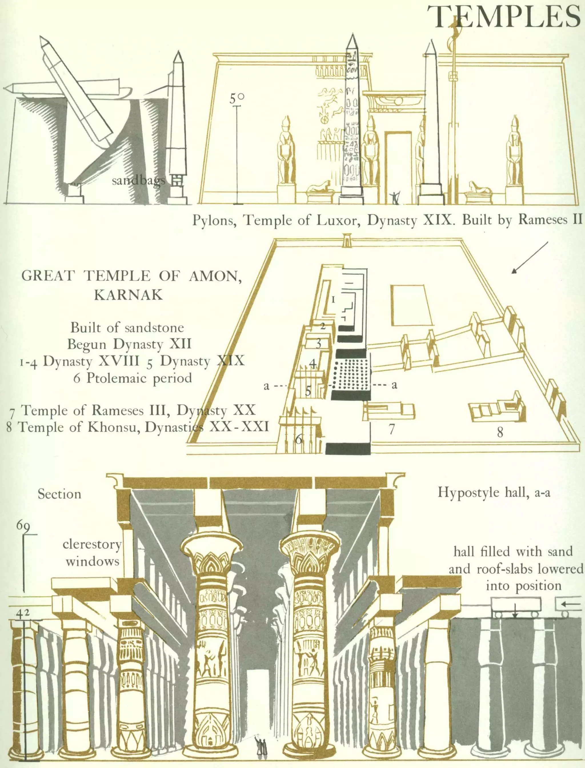 Graphic history of architecture