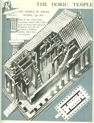 Graphic history of architecture | PDF
