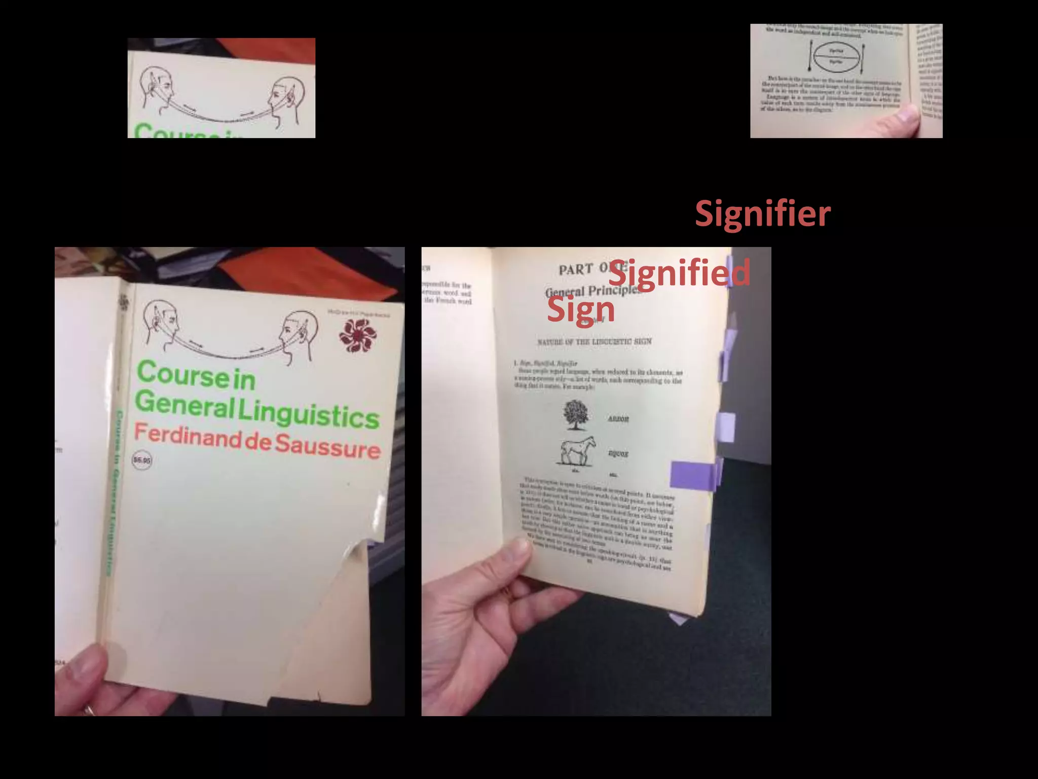 : 
Sign 
Sign 
Signifier 
Signified 
 