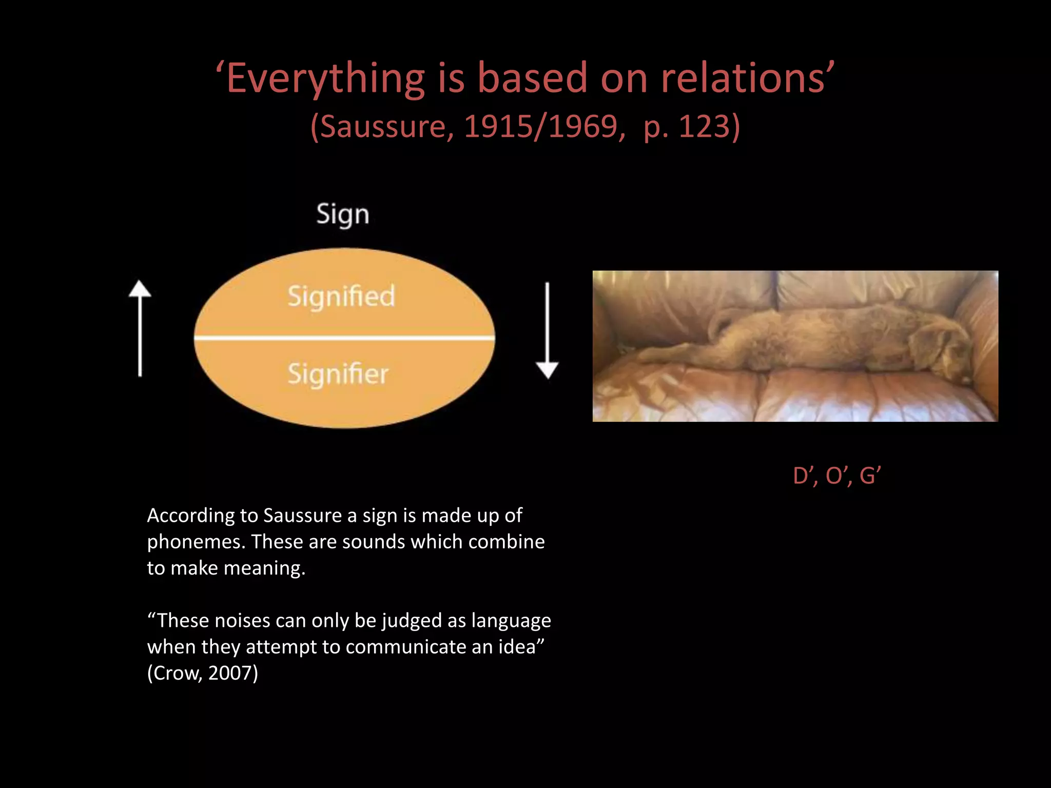 ‘Everything is based on relations’ 
(Saussure, 1915/1969, p. 123) 
According to Saussure a sign is made up of 
phonemes. These are sounds which combine 
to make meaning. 
“These noises can only be judged as language 
when they attempt to communicate an idea” 
(Crow, 2007) 
D’, O’, G’ 
 