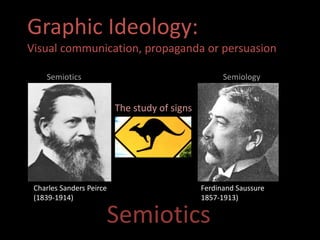 Graphic Ideology: 
Visual communication, propaganda or persuasion 
Semiotics Semiology 
Charles Sanders Peirce 
(1839-1914) 
Ferdinand Saussure 
1857-1913) 
The study of signs 
Semiotics 
 