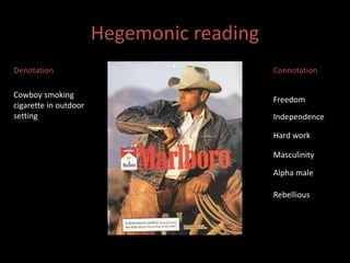 Hegemonic reading 
Denotation 
Cowboy smoking 
cigarette in outdoor 
setting 
Connotation 
Freedom 
Independence 
Hard work 
Masculinity 
Alpha male 
Rebellious 
 