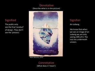 Denotative 
(Describe what is in the picture) 
Signified Signifier 
The public only 
An iceberg. 
see the final ‘product’ 
of design. They don’t 
see the ‘process’. 
We know that when 
we see an image of an 
iceberg we are only 
seeing 10% of it. The 
rest lies underneath 
unseen. 
Robin Beaudry, 2014. 
Connotative 
(What does it ‘mean’) 
 