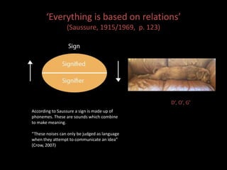 ‘Everything is based on relations’ 
(Saussure, 1915/1969, p. 123) 
According to Saussure a sign is made up of 
phonemes. These are sounds which combine 
to make meaning. 
“These noises can only be judged as language 
when they attempt to communicate an idea” 
(Crow, 2007) 
D’, O’, G’ 
 