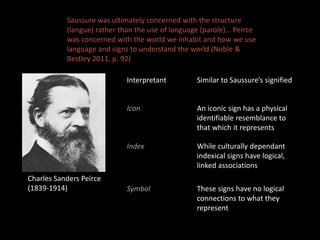 Saussure was ultimately concerned with the structure 
(langue) rather than the use of language (parole)… Peirce 
was concerned with the world we inhabit and how we use 
language and signs to understand the world (Noble & 
Bestley 2011, p. 92) 
Charles Sanders Peirce 
(1839-1914) 
Interpretant Similar to Saussure’s signifiedt 
Icon An iconic sign has a physical 
identifiable resemblance to 
that which it represents 
Index While culturally dependant 
indexical signs have logical, 
linked associations 
Symbol These signs have no logical 
connections to what they 
represent 
 