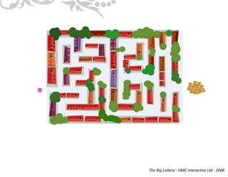 Graphic Illustration