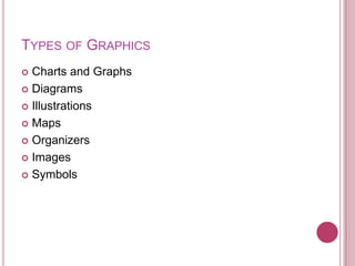 TYPES OF GRAPHICS
 Charts and Graphs
 Diagrams

 Illustrations

 Maps

 Organizers

 Images

 Symbols
 