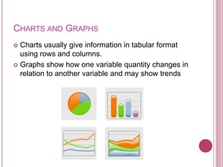 CHARTS AND GRAPHS
 Charts usually give information in tabular format
  using rows and columns.
 Graphs show how one variable quantity changes in
  relation to another variable and may show trends
 