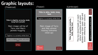 Graphic layouts:
Main image will be of
Terry and May's
jackets hugging
Tagline in a scrawly white font
Date in a slightly thicker and small
font
Channel
four logo
Main image of Terry
and May almost
kissing (extreme
close up)
Tagline in a scrawly white font
Channel
four logo
Age
certificate
(15)
Title in slim, bold, long
font
Title in slightly scrawly, bold,
long font (small)
(Landscape)
The
two
stood
heads
on
each
others'
shoulders
with
paint
strokes
over
their
eyes-
red
and
brown
reflecting
their
colours
Title
in
slightly
scrawly,
bold,
long
font
Tagline
in
a
scrawly
white
font
Age
certificate
(15)
Channel
four
logo
(Teaser)
(Theatrical)
 