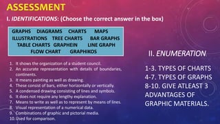 Graphic Materials | PPT