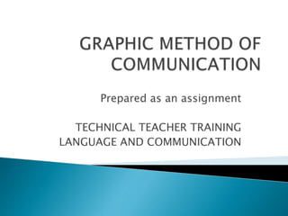 Prepared as an assignment
TECHNICAL TEACHER TRAINING
LANGUAGE AND COMMUNICATION
 