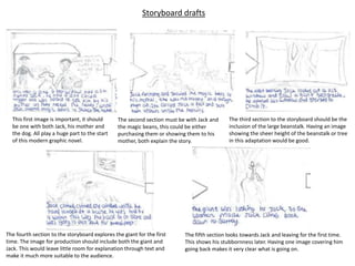 Storyboard drafts
This first image is important, it should
be one with both Jack, his mother and
the dog. All play a huge part to the start
of this modern graphic novel.
The second section must be with Jack and
the magic beans, this could be either
purchasing them or showing them to his
mother, both explain the story.
The third section to the storyboard should be the
inclusion of the large beanstalk. Having an image
showing the sheer height of the beanstalk or tree
in this adaptation would be good.
The fourth section to the storyboard explores the giant for the first
time. The image for production should include both the giant and
Jack. This would leave little room for explanation through text and
make it much more suitable to the audience.
The fifth section looks towards Jack and leaving for the first time.
This shows his stubbornness later. Having one image covering him
going back makes it very clear what is going on.
 