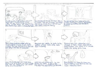 Graphic narrative resubmission!