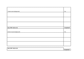 Create scene backgrounds Yes
Day 3 PM: Tasks to do Completed?
Finish of scene backgrounds Yes
Day 4 AM: Tasks to do
Completed?
 