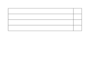 Graphic narrative schedule