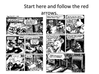 Start here and follow the red
arrows.
 