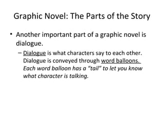 Graphic Novel: The Parts of the Story
• Another important part of a graphic novel is
dialogue.
– Dialogue is what characters say to each other.
Dialogue is conveyed through word balloons.
Each word balloon has a “tail” to let you know
what character is talking.
 