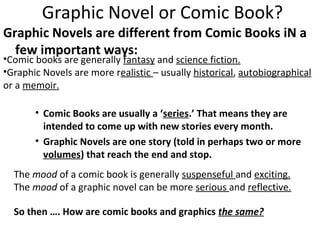 Graphic Novel or Comic Book?
Graphic Novels are different from Comic Books iN a
few important ways:
• Comic Books are usually a ‘series.’ That means they are
intended to come up with new stories every month.
• Graphic Novels are one story (told in perhaps two or more
volumes) that reach the end and stop.
•Comic books are generally fantasy and science fiction.
•Graphic Novels are more realistic – usually historical, autobiographical
or a memoir.
The mood of a comic book is generally suspenseful and exciting.
The mood of a graphic novel can be more serious and reflective.
So then …. How are comic books and graphics the same?
 