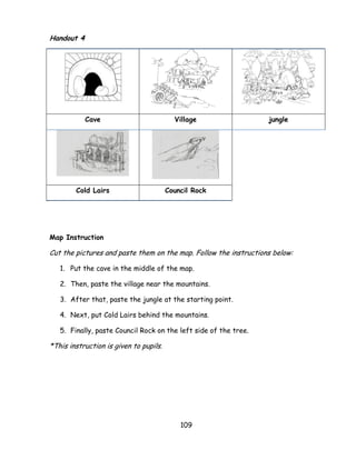 109 
Handout 4 
Cave 
Village 
jungle 
Cold Lairs 
Council Rock Map Instruction Cut the pictures and paste them on the map. Follow the instructions below: 1. Put the cave in the middle of the map. 2. Then, paste the village near the mountains. 3. After that, paste the jungle at the starting point. 4. Next, put Cold Lairs behind the mountains. 5. Finally, paste Council Rock on the left side of the tree. *This instruction is given to pupils.  