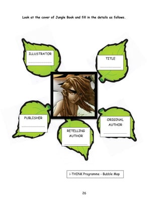 26 
Look at the cover of Jungle Book and fill in the details as follows. 
TITLE 
………………………… … 
PUBLISHER 
…………………………… 
ILLUSTRATOR 
…………………………… 
RETELLING AUTHOR 
…………………………… 
ORIGINAL AUTHOR 
…………………………… 
i-THINK Programme - Bubble Map  