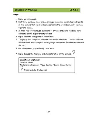 27 
Steps: 
1. Pupils work in groups. 
2. Distribute a display sheet and an envelope containing jumbled up body parts of five animals that pupils will come across in the novel (bear, wolf, panther, tiger and snake). 
3. In their respective groups, pupils are to arrange and paste the body parts correctly on the display sheet provided. 
4. Pupils label the body parts of the animals. 
5. The group that completes the task first will be rewarded (Teacher can turn this activities into a competition by giving a time frame for them to complete the task). 
6. Once completed, pupils display their work. 
7. Pupils discuss the features and characteristics of the animals. 
Educational Emphases: 
Constructivism 
Multiple Intelligences – Visual-Spatial / Bodily-Kinaesthetic Thinking Skills (Evaluating) 
JUMBLED UP ANIMALS LS 4.3.1  