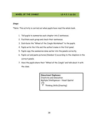 38 
WHEEL OF THE JUNGLE 
Steps: 
*Note: This activity is carried out when pupils have read the whole book. 
1. Tell pupils to summarise each chapter into 2 sentences. 
2. Facilitate each group and check their sentences. 
3. Distribute the ―Wheel of the Jungle Worksheet‖ to the pupils. 
4. Pupils write the title and the author‘s name in the first panel. 
5. Pupils copy the summaries done earlier into the panels correctly. 
6. Pupils cut and paste pictures (Handout 1) according to the chapters in the correct panels. 
7. Have the pupils share their ―Wheel of the Jungle‖ and talk about it with the class. 
Educational Emphases: 
Creativity and Innovation 
Multiple Intelligences – Visual-Spatial Thinking Skills (Creating) 
WHEEL OF THE JUNGLE LS 4.2.1 (a) (b)  