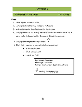 50 
Steps: 
1. Show pupils a picture of a cave. 
2. Ask pupils where they may find caves in Malaysia. 
3. Ask pupils to write down 3 animals that live in caves. 
4. Ask pupils to fill in the missing letters to find out the animals which live in caves (refer to Suggested List & Answer). Discuss the answers. 
5. Ask pupils to imagine standing in a cave. 
6. Elicit their responses by asking the following questions: 
 What can you see? 
 What can you hear? 
 How do you feel? 
Educational Emphases: 
Knowledge Acquisition 
Multiple Intelligences - Bodily-Kinaesthetic 
Thinking Skills (Applying) 
WHO LIVES IN THE CAVE? LS 4.2.1 (b) 
SETTINGS  