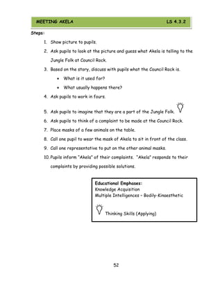 52 
Steps: 
1. Show picture to pupils. 
2. Ask pupils to look at the picture and guess what Akela is telling to the Jungle Folk at Council Rock. 
3. Based on the story, discuss with pupils what the Council Rock is. 
 What is it used for? 
 What usually happens there? 
4. Ask pupils to work in fours. 
5. Ask pupils to imagine that they are a part of the Jungle Folk. 
6. Ask pupils to think of a complaint to be made at the Council Rock. 
7. Place masks of a few animals on the table. 
8. Call one pupil to wear the mask of Akela to sit in front of the class. 
9. Call one representative to put on the other animal masks. 
10. Pupils inform ―Akela‖ of their complaints. ―Akela‖ responds to their complaints by providing possible solutions. 
Educational Emphases: 
Knowledge Acquisition 
Multiple Intelligences – Bodily-Kinaesthetic 
Thinking Skills (Applying) 
MEETING AKELA LS 4.3.2  