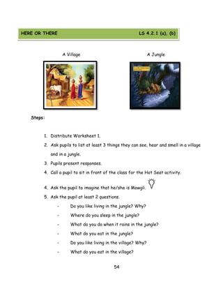 54 
A Village 
Steps: 
A Jungle 
1. Distribute Worksheet 1. 
2. Ask pupils to list at least 3 things they can see, hear and smell in a village and in a jungle. 
3. Pupils present responses. 
4. Call a pupil to sit in front of the class for the Hot Seat activity. 
4. Ask the pupil to imagine that he/she is Mowgli. 
5. Ask the pupil at least 2 questions. 
- Do you like living in the jungle? Why? 
- Where do you sleep in the jungle? 
- What do you do when it rains in the jungle? 
- What do you eat in the jungle? 
- Do you like living in the village? Why? 
- What do you eat in the village? 
HERE OR THERE LS 4.2.1 (a), (b)  
