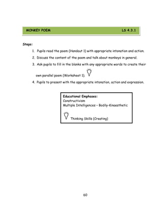 60 
MONKEY POEM 
Steps: 
1. Pupils read the poem (Handout 1) with appropriate intonation and action. 
2. Discuss the content of the poem and talk about monkeys in general. 
3. Ask pupils to fill in the blanks with any appropriate words to create their own parallel poem (Worksheet 1). 
4. Pupils to present with the appropriate intonation, action and expression. 
Educational Emphases: 
Constructivism 
Multiple Intelligences – Bodily-Kinaesthetic 
Thinking Skills (Creating) 
MONKEY POEM LS 4.3.1  