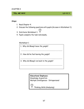 67 
CHAPTER 4 
Steps: 
1. Read Chapter 4. 
2. Discuss the following questions with pupils (As seen in Worksheet 1). 
3. Distribute Worksheet 1. 
4. Pupils complete the task individually. 
Worksheet 1 
1. Why did Mowgli leave the jungle? 
..................................................................................................... 
2. How did he feel leaving the jungle? 
...................................................................................................... 3. Why did Mowgli run back to the jungle? 
...................................................................................................... 
Educational Emphases: 
Knowledge Acquisition 
Multiple Intelligences - Intrapersonal 
Thinking Skills (Analysing) 
TELL ME WHY LS 4.2.1  