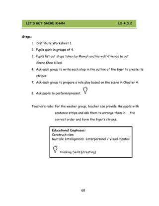 68 
LET’S GET SHERE KHAN! 
Steps: 
1. Distribute Worksheet 1. 
2. Pupils work in groups of 4. 
3. Pupils list out steps taken by Mowgli and his wolf-friends to get 
Shere Khan killed. 
4. Ask each group to write each step in the outline of the tiger to create its stripes. 
7. Ask each group to prepare a role play based on the scene in Chapter 4. 
8. Ask pupils to perform/present. 
Teacher‘s note: For the weaker group, teacher can provide the pupils with sentence strips and ask them to arrange them in the correct order and form the tiger‘s stripes. 
Educational Emphases: 
Constructivism 
Multiple Intelligences –Interpersonal / Visual-Spatial 
Thinking Skills (Creating) 
LET’S GET SHERE KHAN LS 4.3.2  