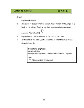 72 
Steps: 
1. Pupils work in pairs. 
2. Ask pupils to discuss whether Mowgli should remain in the jungle or go back to the village. Pupils write their arguments in the worksheet provided (Worksheet 1). 
3. Pupils present their arguments to the rest of the class. 
4. At the end of the lesson, get a consensus of what the class thinks Mowgli should do. 
Educational Emphases: 
Constructivism 
Multiple Intelligences – Interpersonal / Verbal Linguistic 
Thinking Skills (Evaluating) 
LETTER TO MOWGLI LS 4.2.1 (c)  