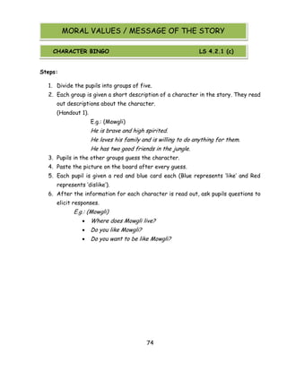 74 
Steps: 
1. Divide the pupils into groups of five. 
2. Each group is given a short description of a character in the story. They read out descriptions about the character. 
(Handout 1). 
E.g.: (Mowgli) 
He is brave and high spirited. 
He loves his family and is willing to do anything for them. 
He has two good friends in the jungle. 
3. Pupils in the other groups guess the character. 
4. Paste the picture on the board after every guess. 
5. Each pupil is given a red and blue card each (Blue represents ‗like‘ and Red represents ‗dislike‘). 
6. After the information for each character is read out, ask pupils questions to elicit responses. 
E.g.: (Mowgli) 
 Where does Mowgli live? 
 Do you like Mowgli? 
 Do you want to be like Mowgli? 
CHARACTER BINGO LS 4.2.1 (c) 
MORAL VALUES / MESSAGE OF THE STORY  