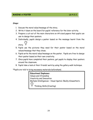 77 
ACTIVITY 2: MAKING A POSTER 
Steps: 
1. Discuss the moral value/message of the story. 
2. Write it down on the board for pupils‘ reference for the later activity. 
3. Prepare a cut-out of the main characters on A4 sized papers that pupils can use to design their posters. 
4. Individually, pupils design a poster based on the message learnt from the story. 
5. Pupils use the pictures they need for their poster based on the moral values/message that they chose. 
6. Pupils write the moral value/message on the poster. Pupils are free to design their poster based on their own creativity. 
7. Once pupils have completed their posters, get pupils to display their posters around the classroom. 
8. Pupils take a look at their friends‘ work by using the gallery walk technique. 
*Pupils are told to bring necessary materials beforehand. 
Educational Emphases: 
Values and Citizenship 
Creativity and Innovation 
Multiple Intelligences – Visual Spatial /Bodily-Kinaesthetic Thinking Skills (Creating) 
MAKING A POSTER LS 4.3.1  